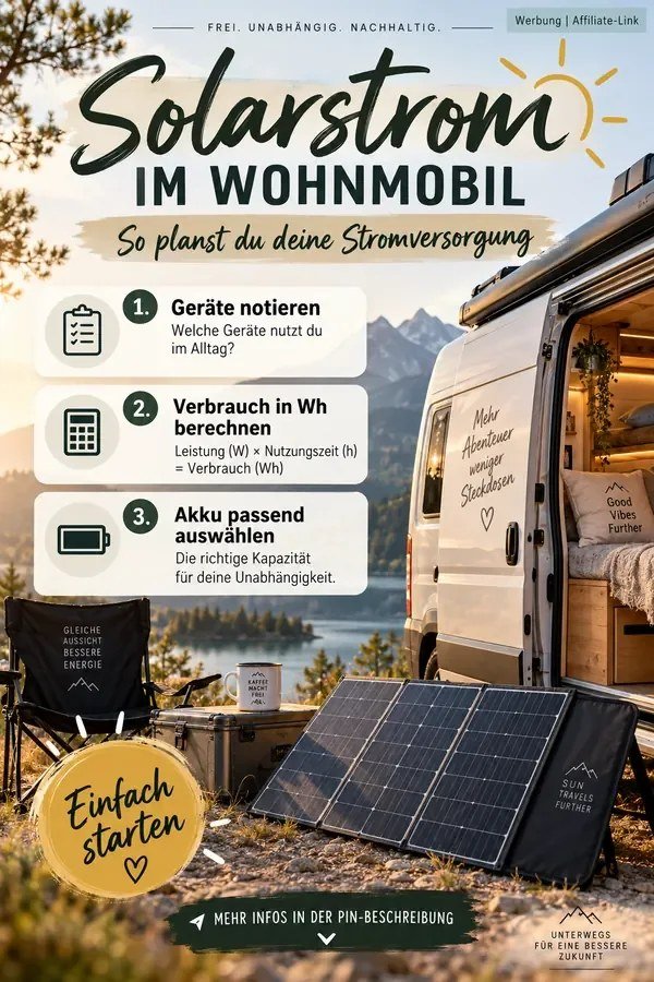 Solarstrom im Wohnmobil planen
